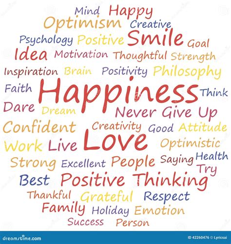 Happiness Words .